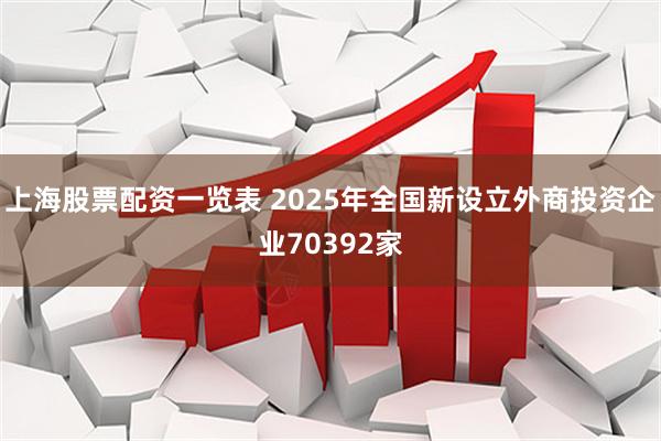 上海股票配资一览表 2025年全国新设立外商投资企业70392家